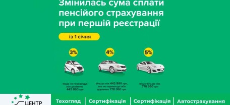 При першій реєстрації автомобіля прийдеться платити більше