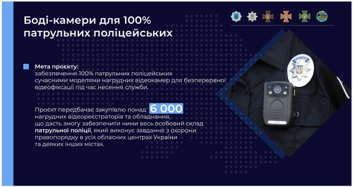 патрульна_поліція