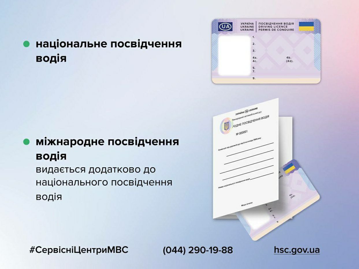 mizhnarodne_posvidchennia_vodiia