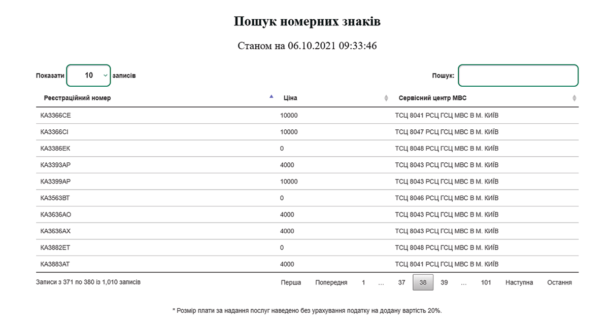 nomerni_znaki_gsc_mvs