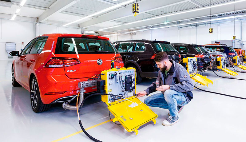 процедура WLTP