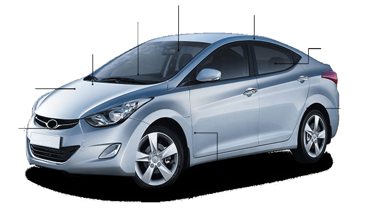 Сертифікація авто Бориспіль