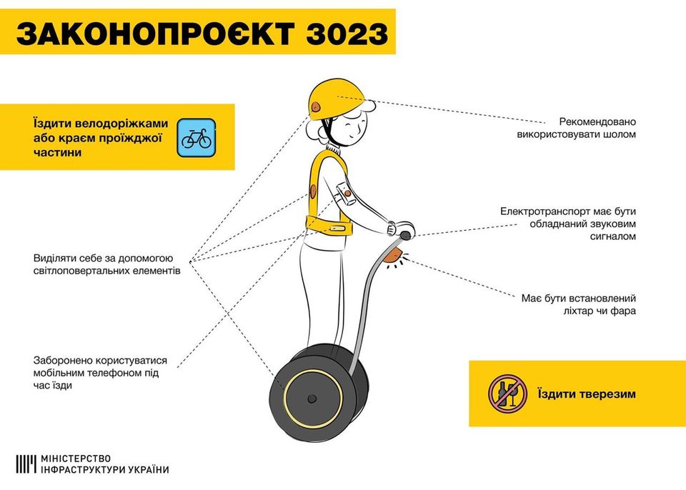 Закон про електротранспорт